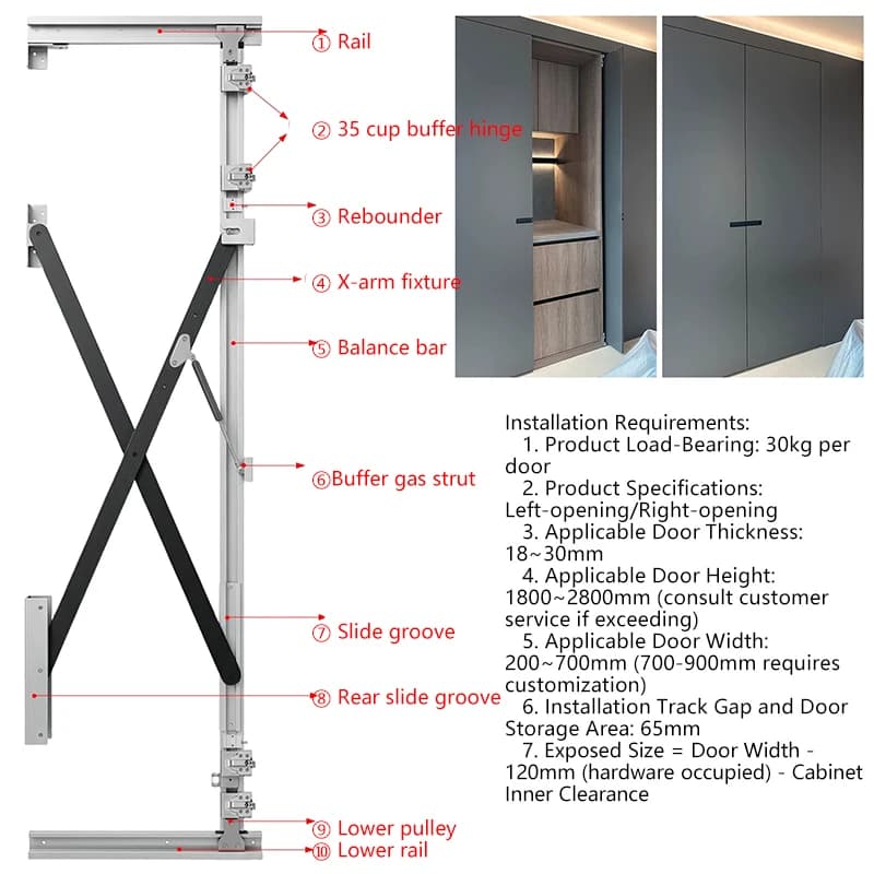 Rail de porte battante à insertion latérale escamotable pour armoire, avec système Push-to-Open et f