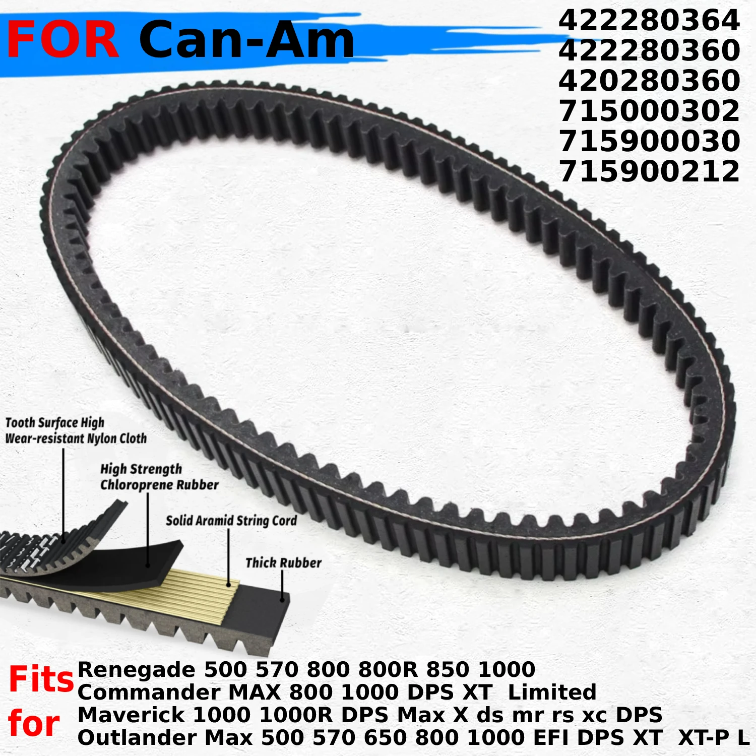 Courroie d'entraînement de moto pour Can-Am Maverick, Durable, 422280364, 1000R, 1000, 2013, 2014, 2