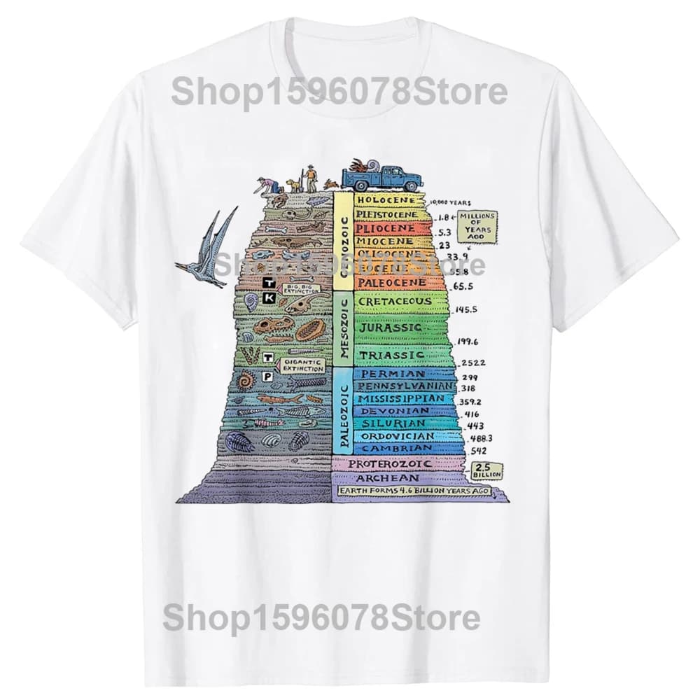 Géologie drôle forme de terre géologue Rock collecteur T-shirts hommes mode t-shirt style décontract