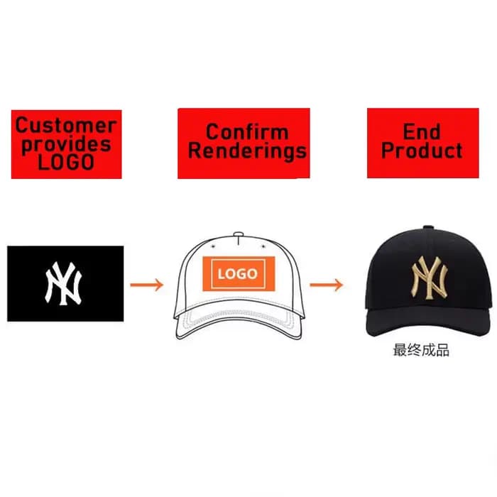 Casquette de baseball réglable avec logo personnalisé pour hommes et femmes