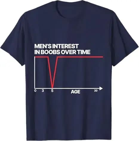 T-shirt humoristique Y2K pour hommes et femmes avec message imprimé « Funny Men's Interest in Boobs Over Time » – Nouveauté personnalisée