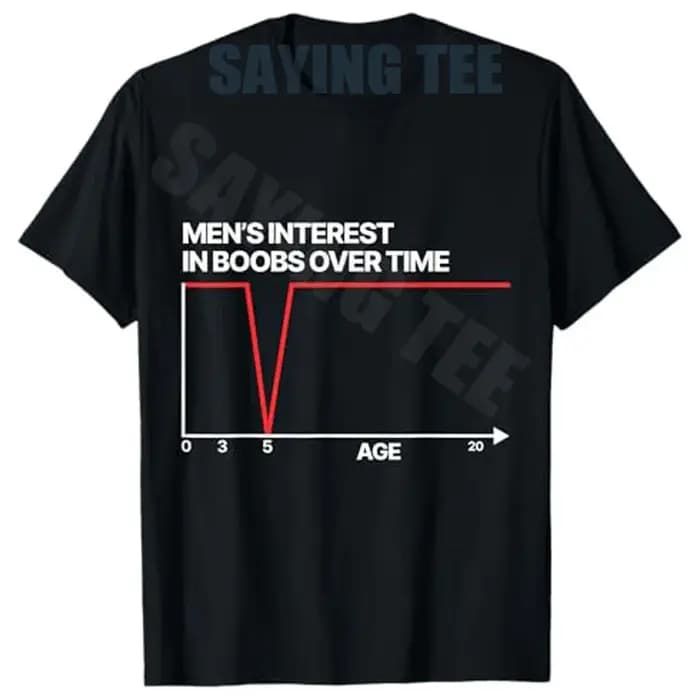 T-shirt humoristique Y2K pour hommes et femmes avec message imprimé « Funny Men's Interest in Boobs Over Time » – Nouveauté personnalisée