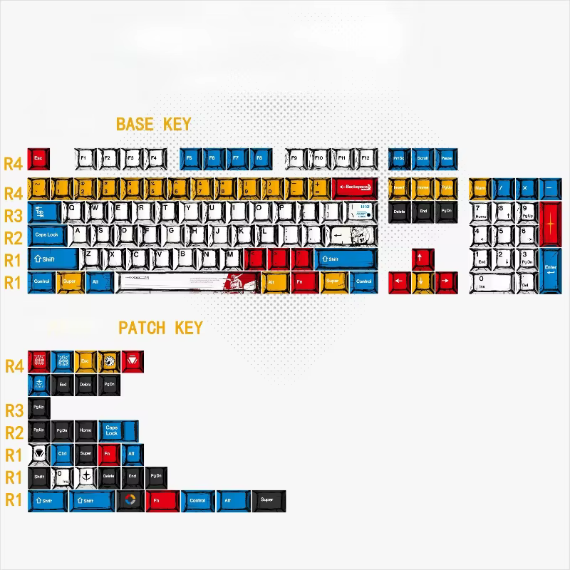 Kit de touches de clavier colorées style Comic, avec éclairage mixte, hauteur d'origine usine, 135+ 