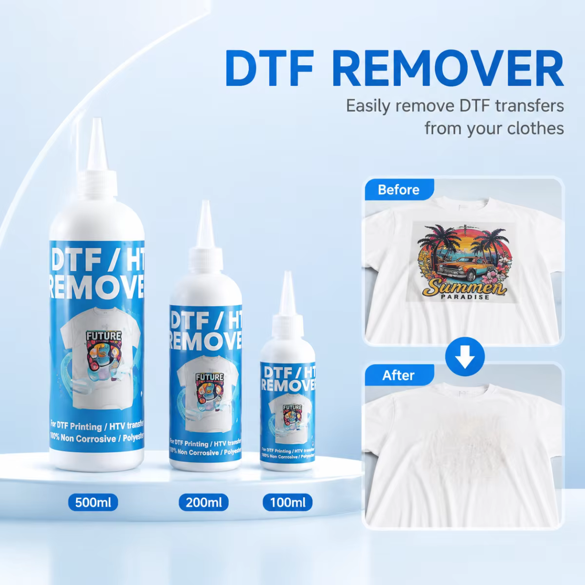 Solution liquide DTF Remover pour enlever les impressions sur vinyle thermocollant, les autocollants