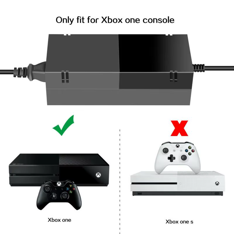 Kit d'accessoires de chargeur adaptateur secteur Premium, câble d'alimentation pour Console Xbox One