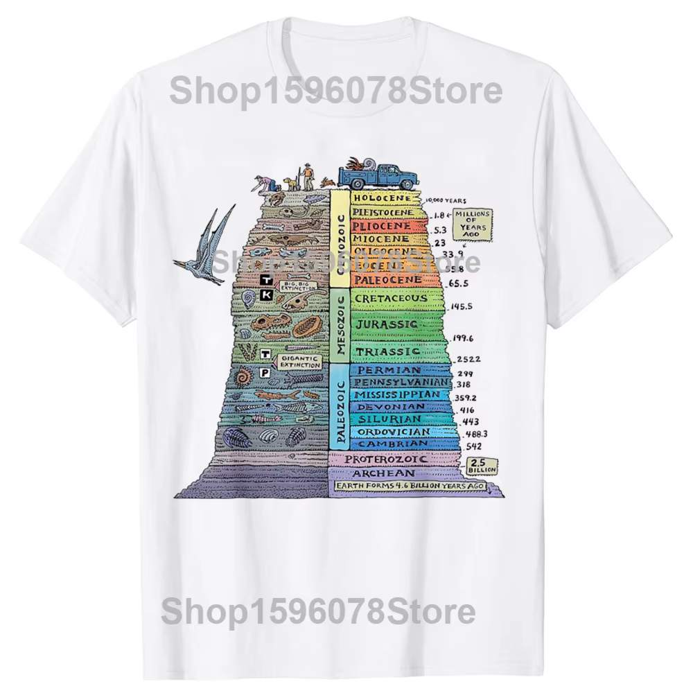 Géologie drôle forme de terre géologue Rock collecteur T-shirts hommes mode t-shirt style décontract